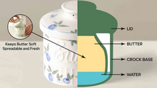 Load image into Gallery viewer, Blueberry Butter Bell